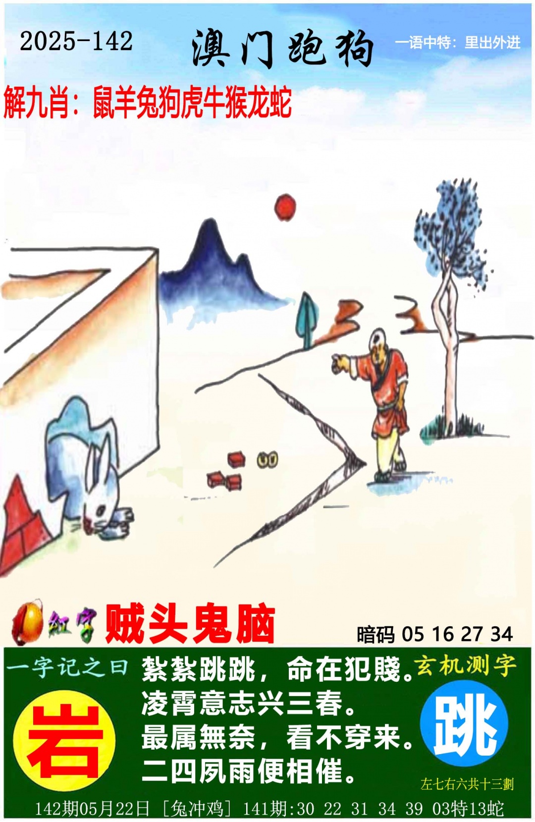 更新中...